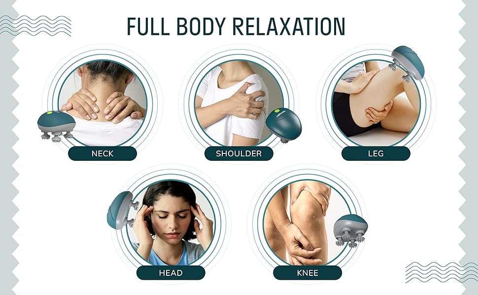 Scalp & Body Massager – 96 Silicone Nodes